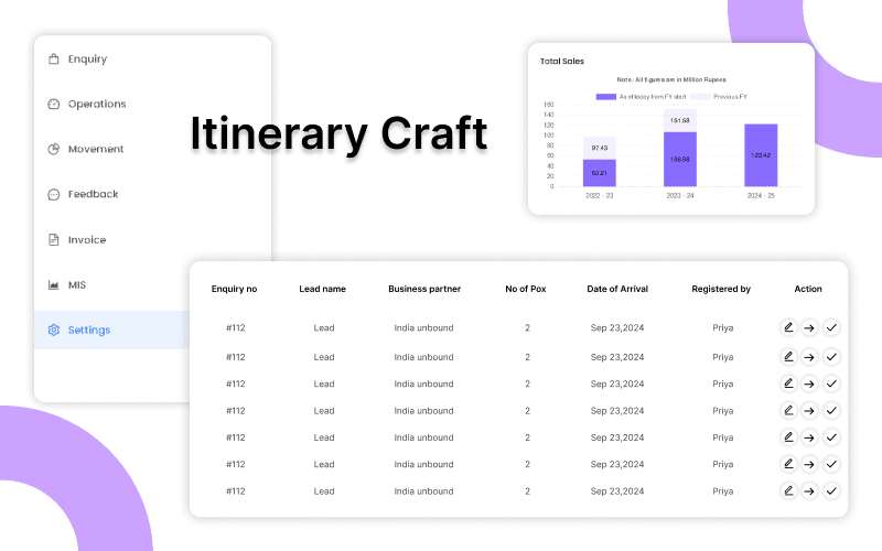 itinerary-craft.png