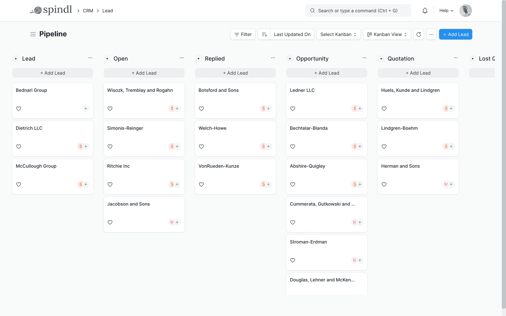 Total Visibility Of Sales Pipeline